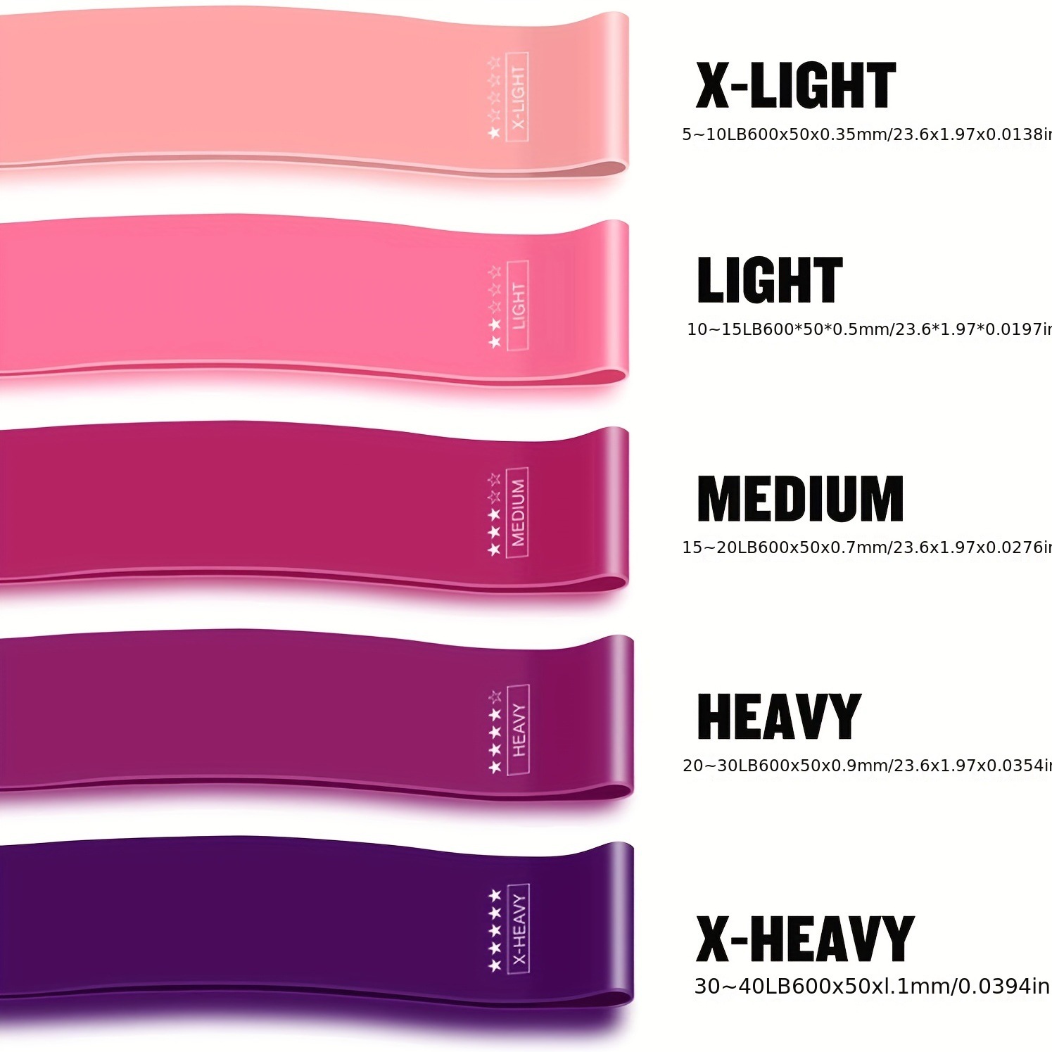 5-Piece Color Resistance Band  - Pilates Yoga Kit ulasan dan harga